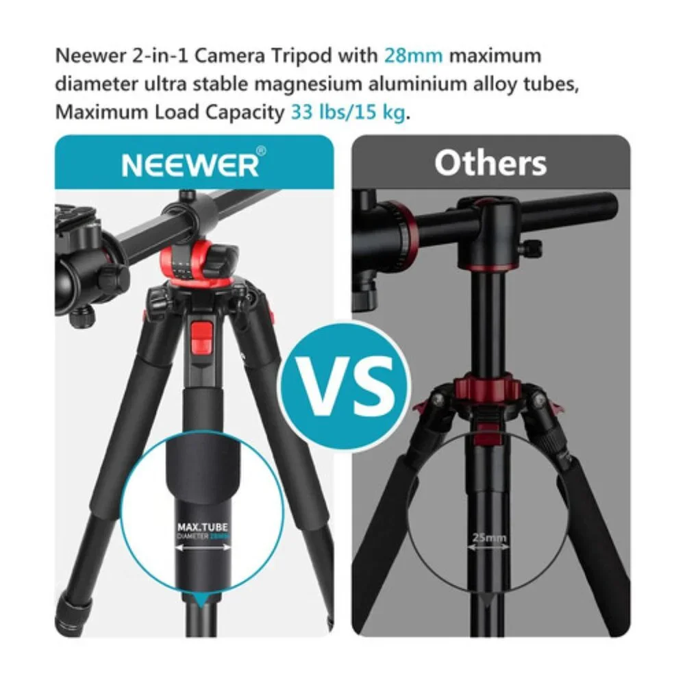 Neewer N284L+G0 78.7